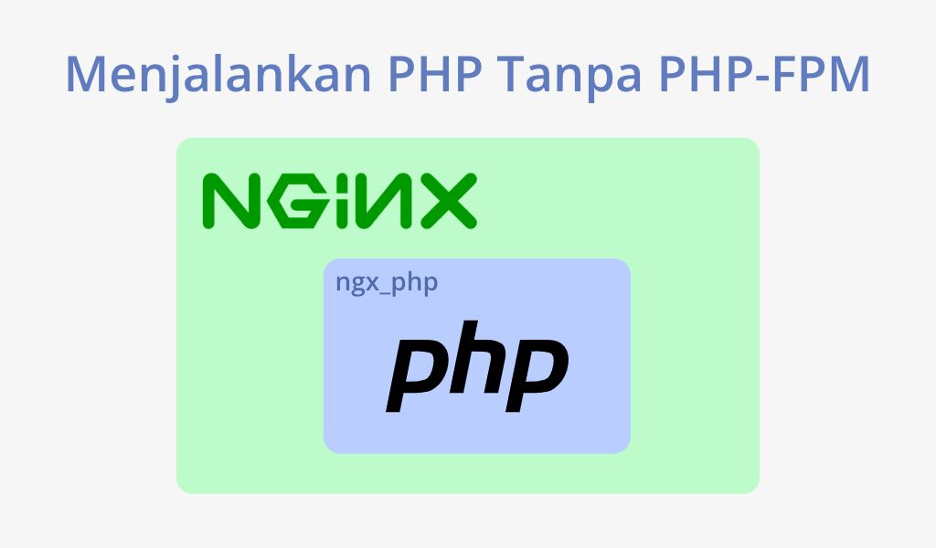 ngx_php Menjalankan PHP langsung dari Nginx tanpa PHP-FPM