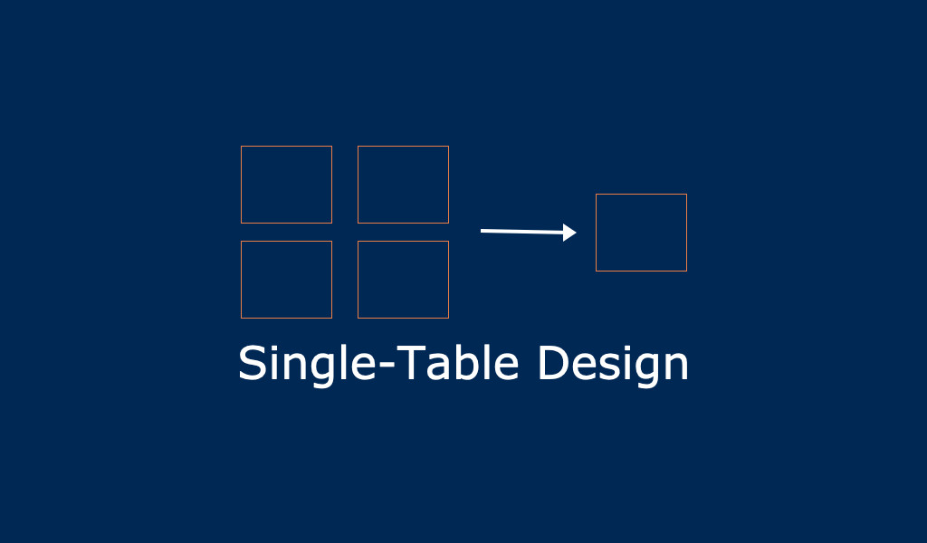 DynamoDB Single Table Design